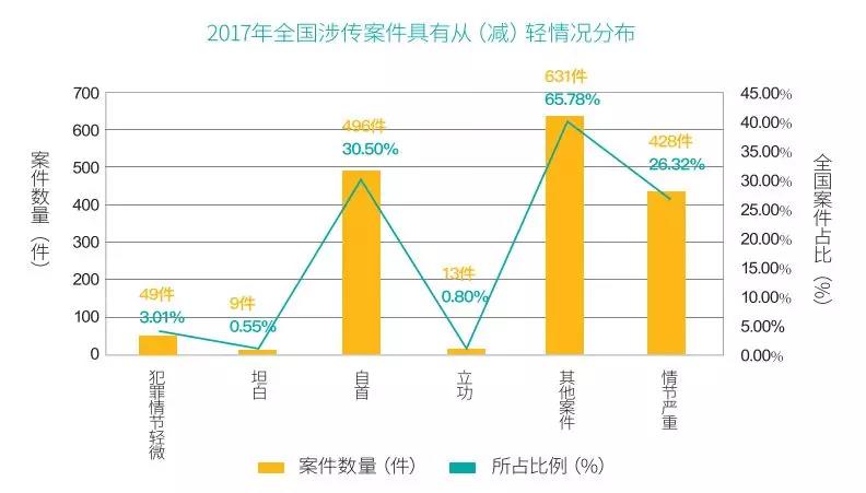 2017最新邪恶动态图片