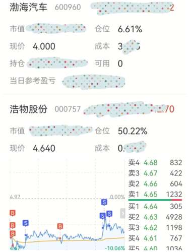 浩物股份最新重组新闻