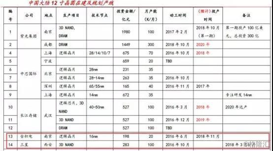 淮安德科玛最新动态