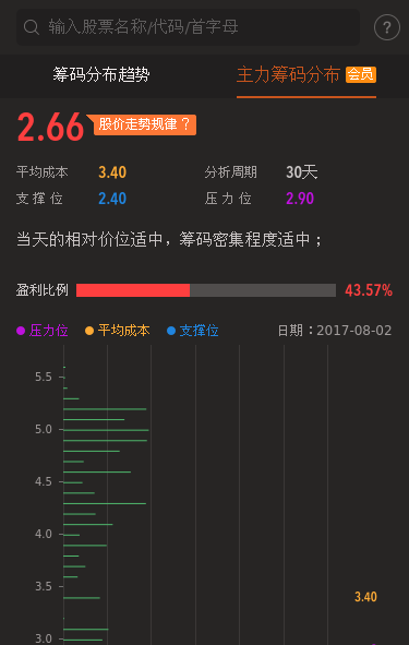 st大控最新消息