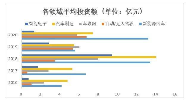 “Snapchat股价实时查询”