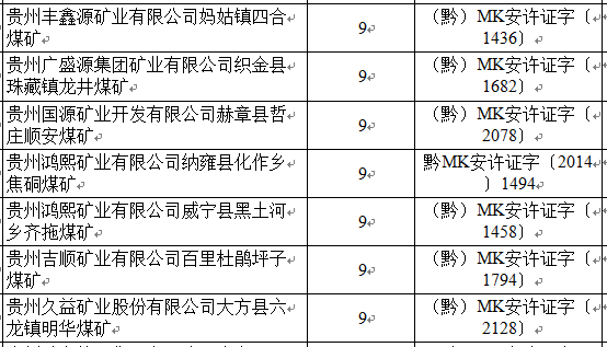 煤矿最新招聘信息