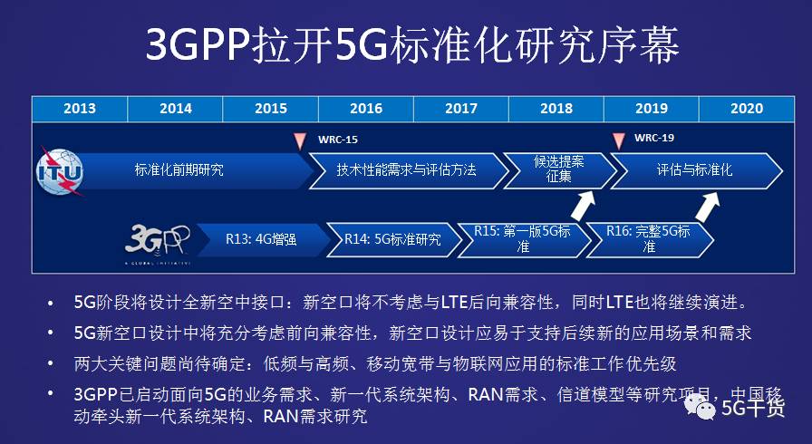 5G网络最新资讯